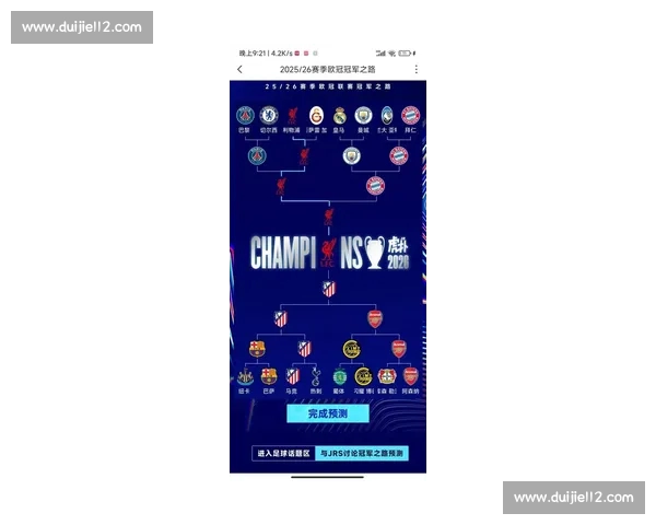 欧冠新赛季热门球队分析与最终冠军预测解析