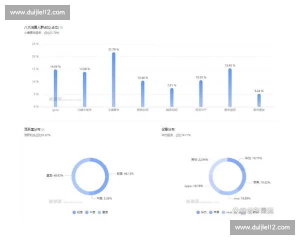 电子竞技直播风潮下职业选手与粉丝互动新趋势分析