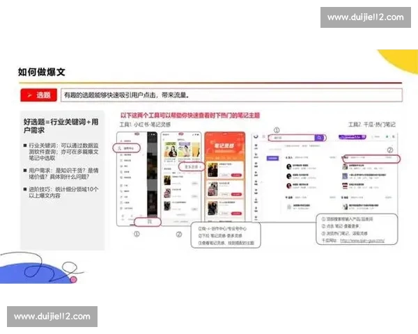 篮球赛前数据分析与准备工作全流程指南助力团队提升竞争力