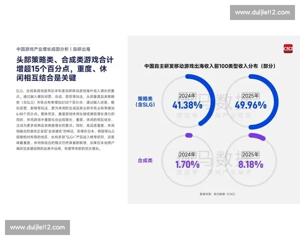 电竞平台最新动态解析助力玩家掌握行业发展趋势 电竞平台最新动态解析助力玩家掌握行业发展趋势