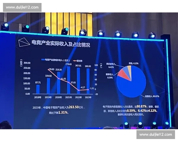 全方位解析电竞赛事直播平台的崛起与发展趋势